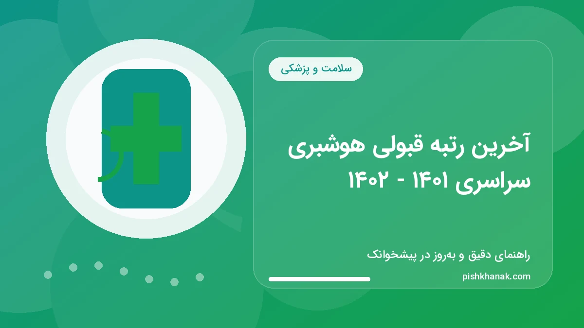 آخرین رتبه قبولی هوشبری سراسری ۱۴۰۱ - ۱۴۰۲