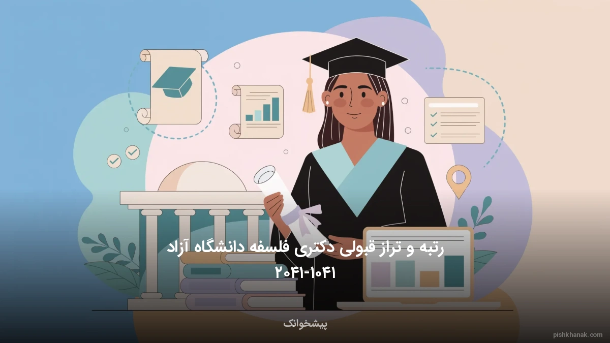 رتبه و تراز قبولی دکتری فلسفه دانشگاه آزاد ۱۴۰۵-۱۴۰۶