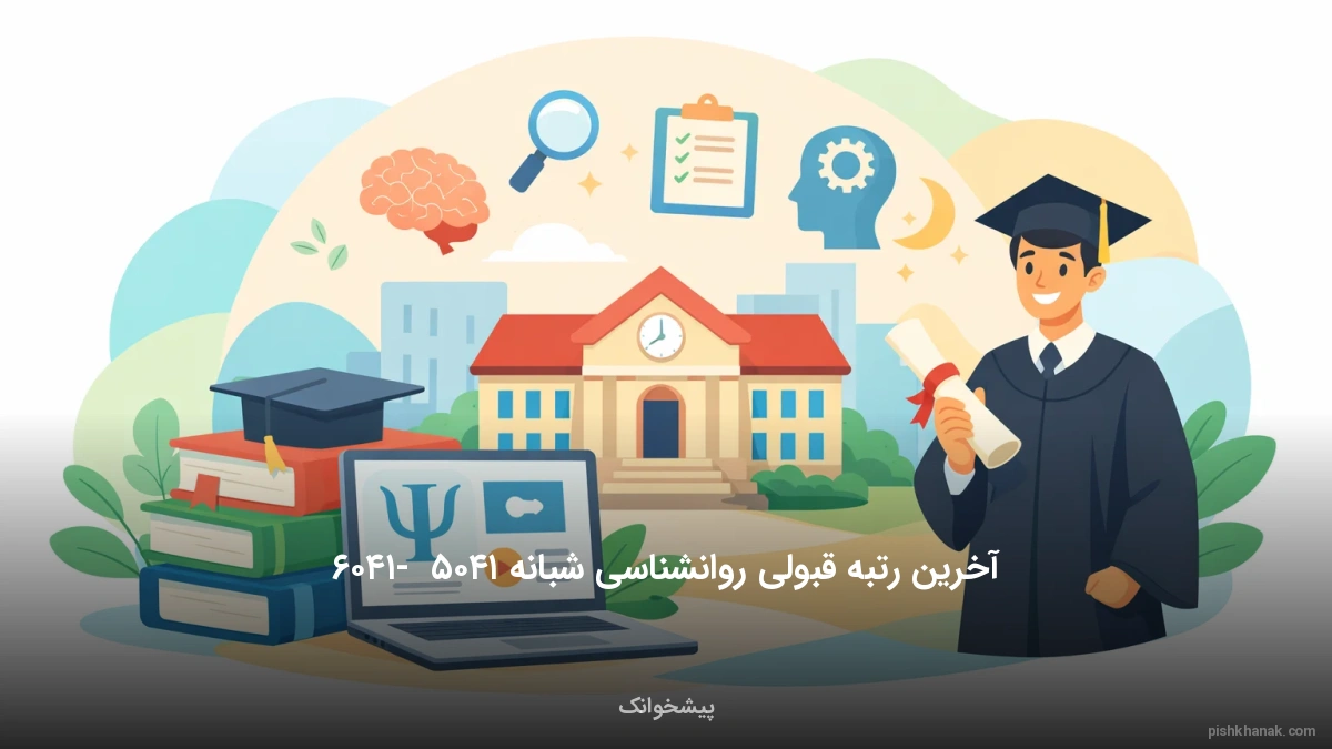 آخرین رتبه قبولی روانشناسی شبانه ۱۴۰۵ - ۱۴۰۶