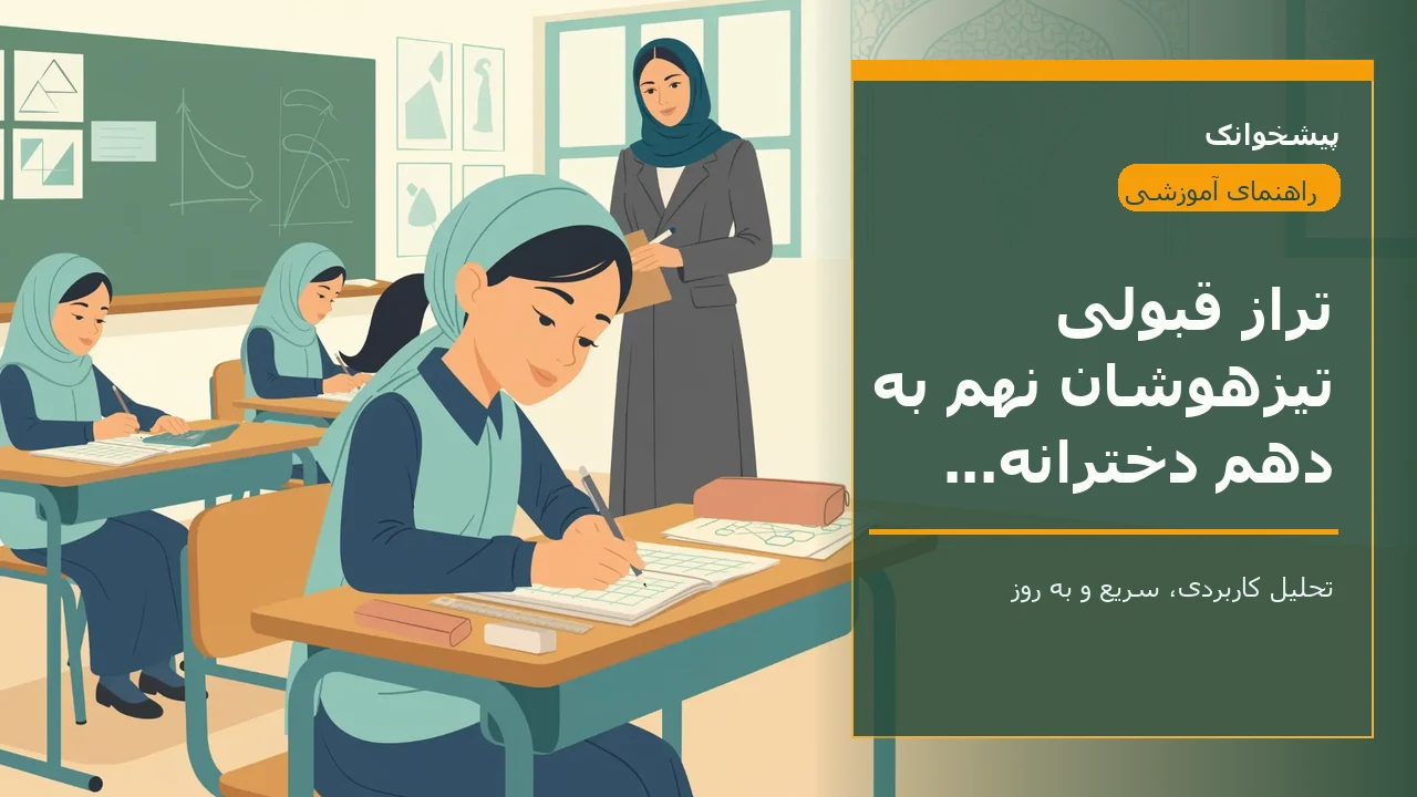 تراز قبولی تیزهوشان نهم به دهم دخترانه آذربایجان شرقی