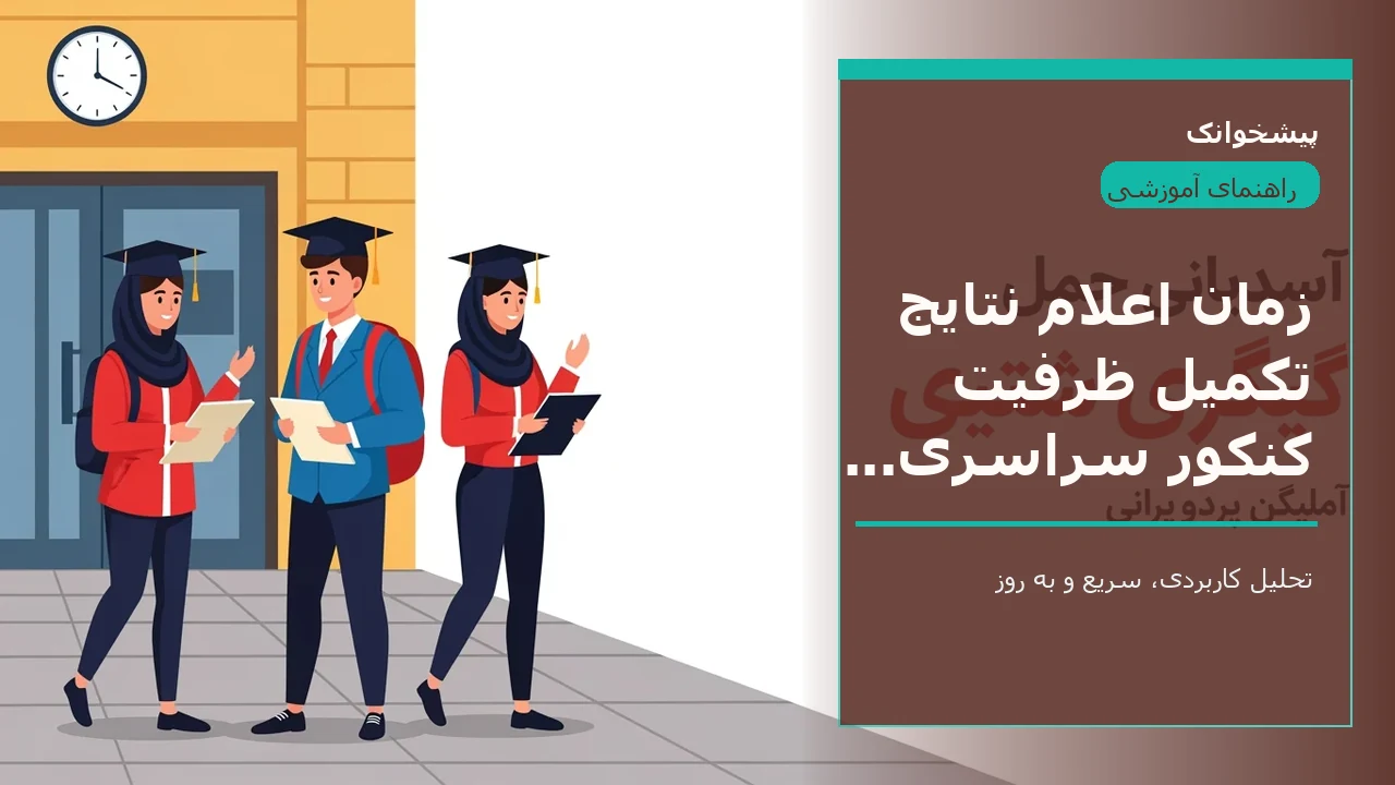 زمان اعلام نتایج تکمیل ظرفیت کنکور سراسری ۱۴۰۳