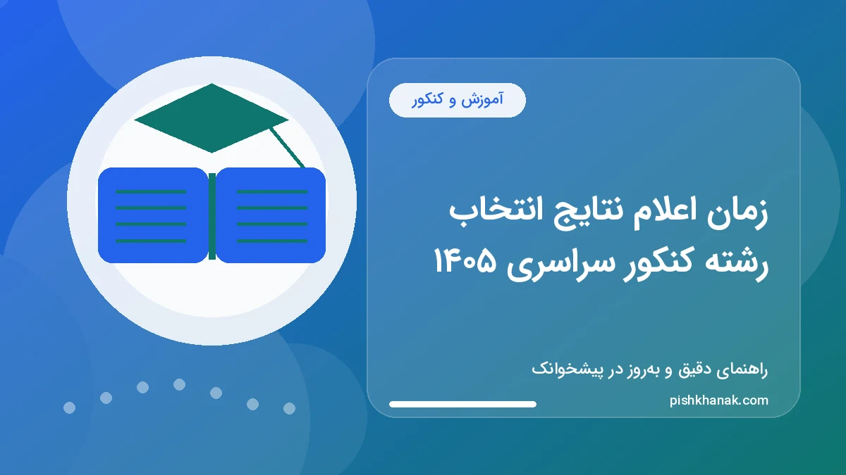 زمان اعلام نتایج انتخاب رشته کنکور سراسری ۱۴۰۵