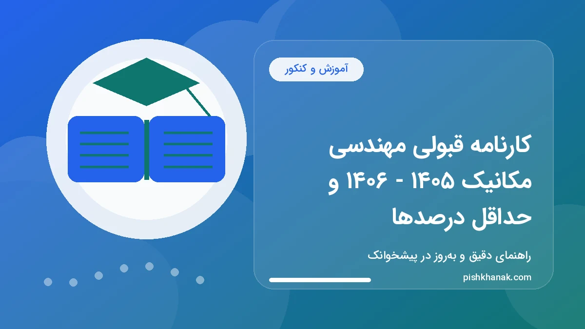 کارنامه قبولی مهندسی مکانیک ۱۴۰۵ - ۱۴۰۶ و حداقل درصدها