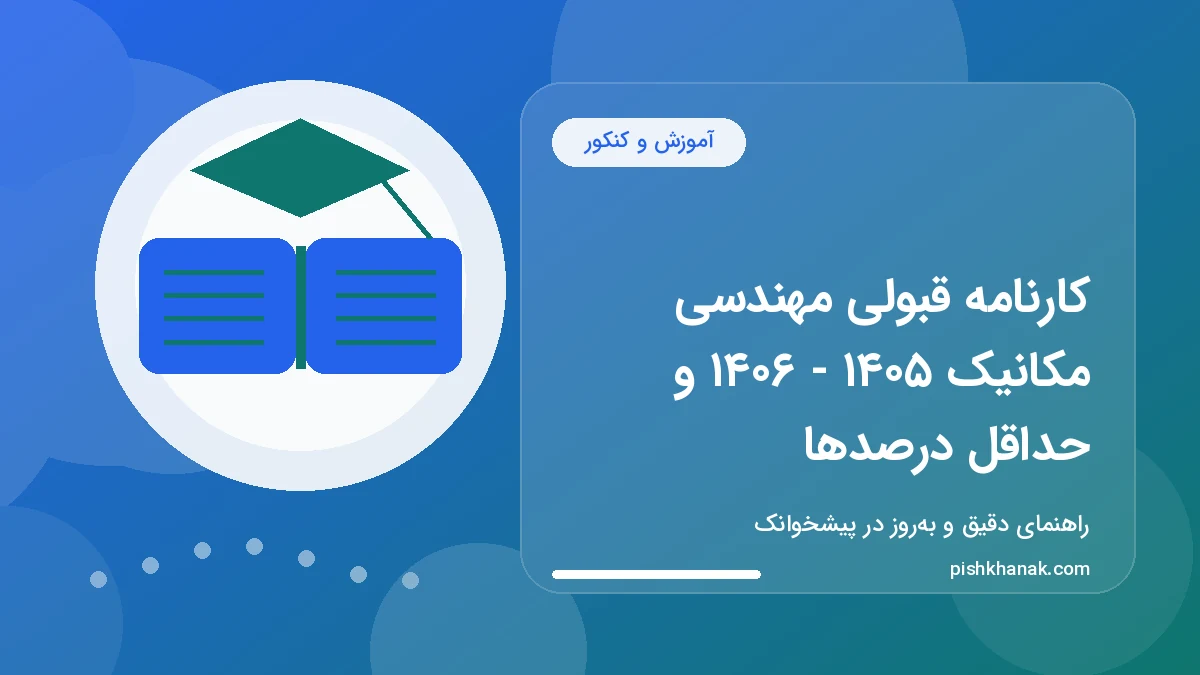 کارنامه قبولی مهندسی مکانیک ۱۴۰۵ - ۱۴۰۶ و حداقل درصدها
