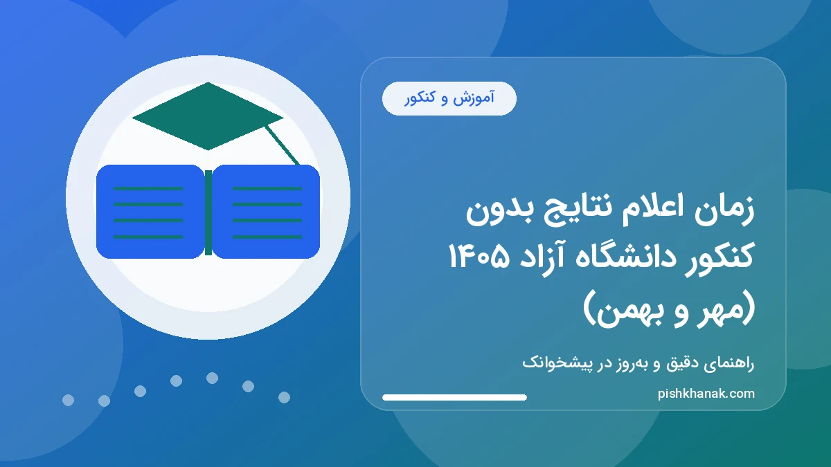 زمان اعلام نتایج بدون کنکور دانشگاه آزاد ۱۴۰۵ (مهر و بهمن)