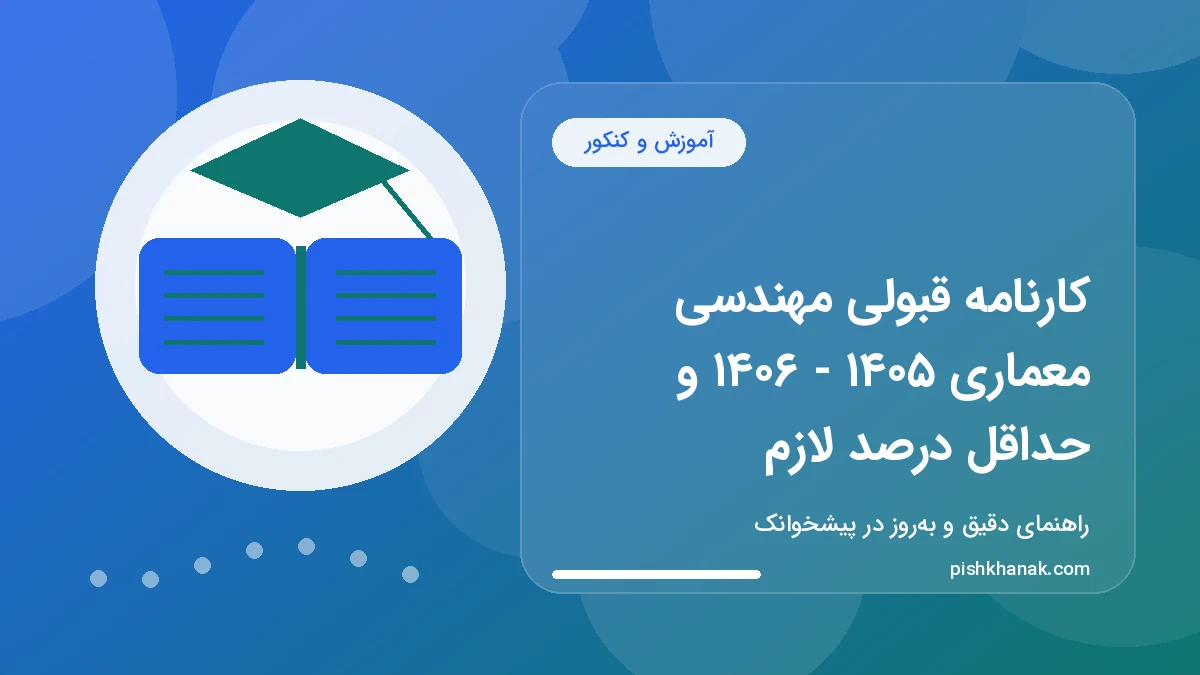 کارنامه قبولی مهندسی معماری ۱۴۰۵ - ۱۴۰۶ و حداقل درصد لازم